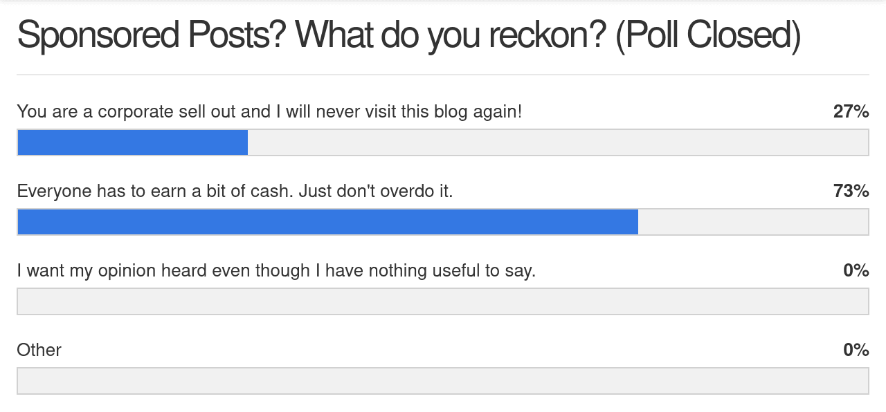 
You are a corporate sell out and I will never visit this blog again!  27%
 
 
Everyone has to earn a bit of cash. Just don't overdo it.  73%
 
 
I want my opinion heard even though I have nothing useful to say.  0%