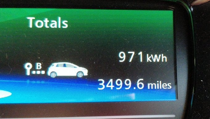 Trip counter on a car.