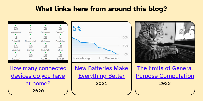 Screenshot of my website. The headline says "What links here from around this site." Underneath are three links.