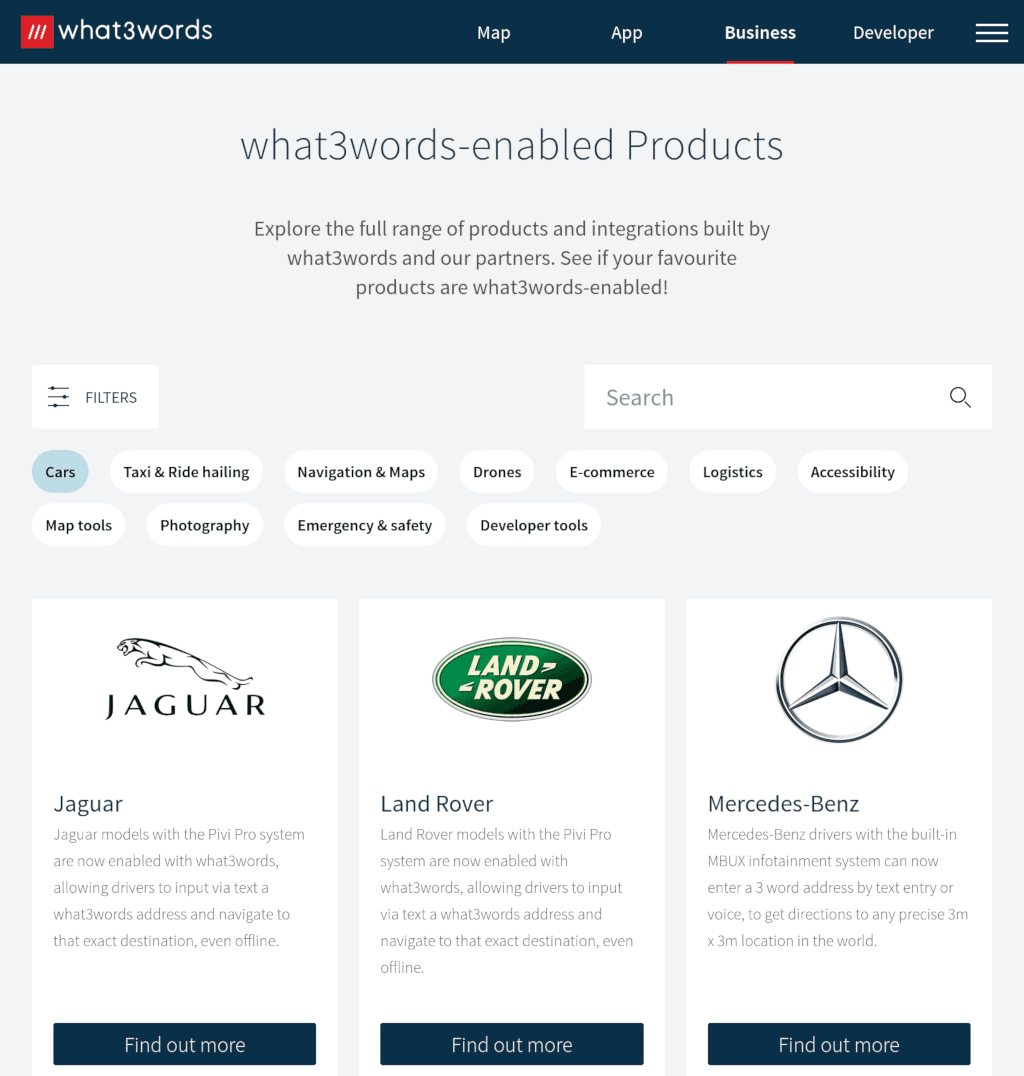 List of car manufacturers.